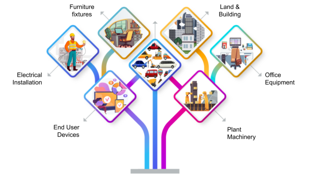 Macsys Image
